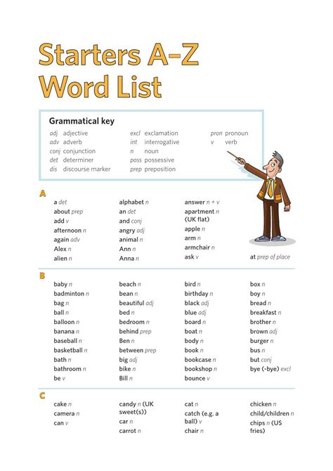 starters vocabulary list 2024.